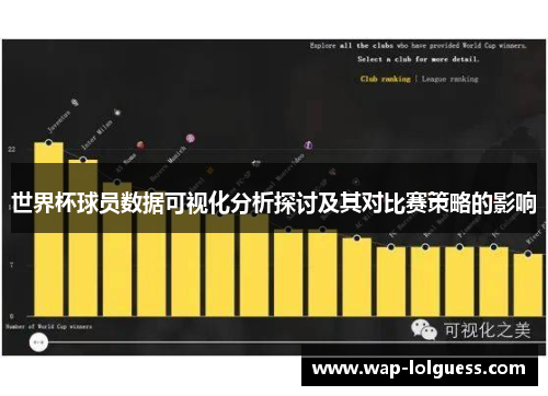世界杯球员数据可视化分析探讨及其对比赛策略的影响