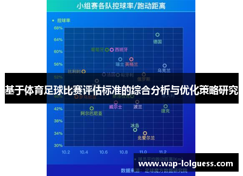基于体育足球比赛评估标准的综合分析与优化策略研究