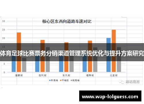 体育足球比赛票务分销渠道管理系统优化与提升方案研究