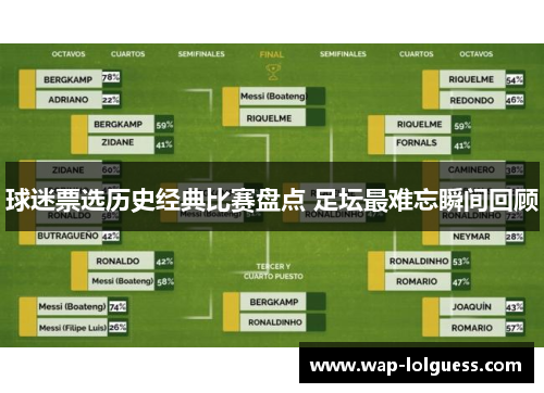 球迷票选历史经典比赛盘点 足坛最难忘瞬间回顾