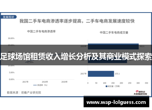 足球场馆租赁收入增长分析及其商业模式探索