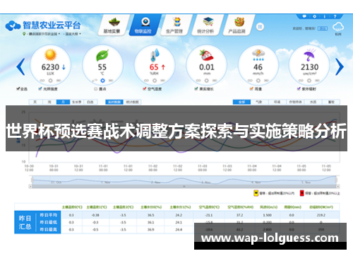 世界杯预选赛战术调整方案探索与实施策略分析