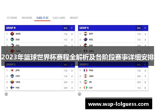 2023年篮球世界杯赛程全解析及各阶段赛事详细安排