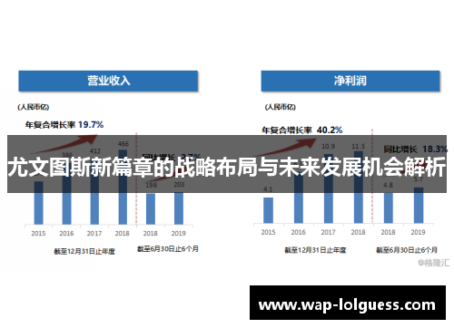 尤文图斯新篇章的战略布局与未来发展机会解析