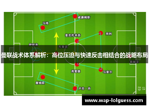 曼联战术体系解析：高位压迫与快速反击相结合的战略布局