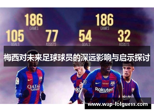 梅西对未来足球球员的深远影响与启示探讨