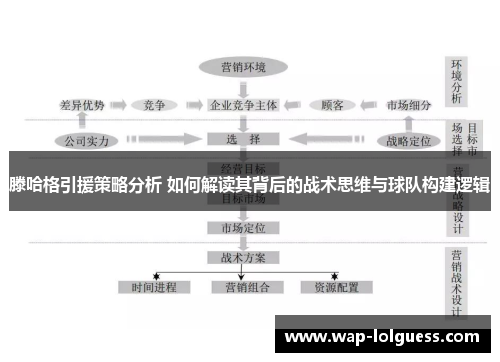 滕哈格引援策略分析 如何解读其背后的战术思维与球队构建逻辑
