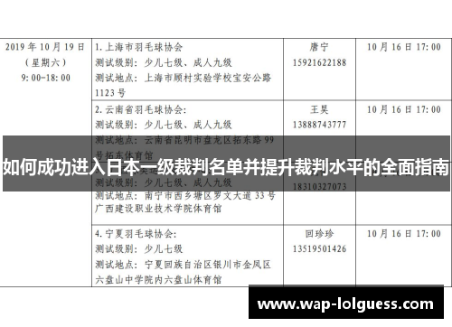 如何成功进入日本一级裁判名单并提升裁判水平的全面指南