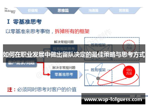如何在职业发展中做出留队决定的最佳策略与思考方式