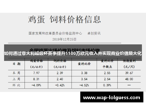 如何通过意大利超级杯赛事提升1100万欧元收入并实现商业价值最大化