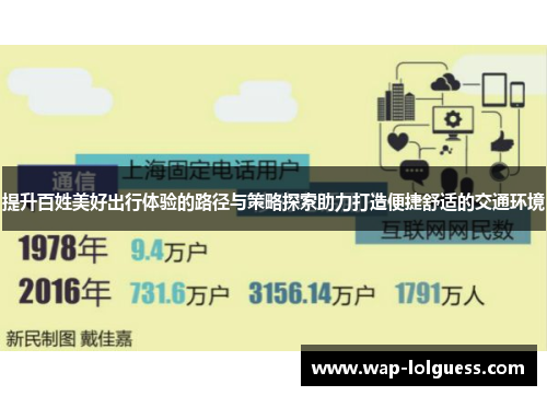 提升百姓美好出行体验的路径与策略探索助力打造便捷舒适的交通环境