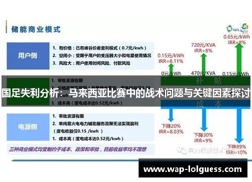 国足失利分析：马来西亚比赛中的战术问题与关键因素探讨