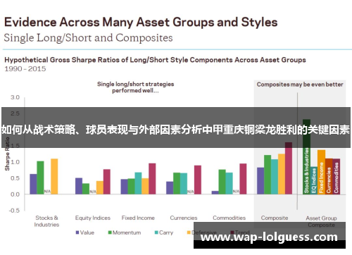 如何从战术策略、球员表现与外部因素分析中甲重庆铜梁龙胜利的关键因素